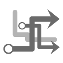 Change Management